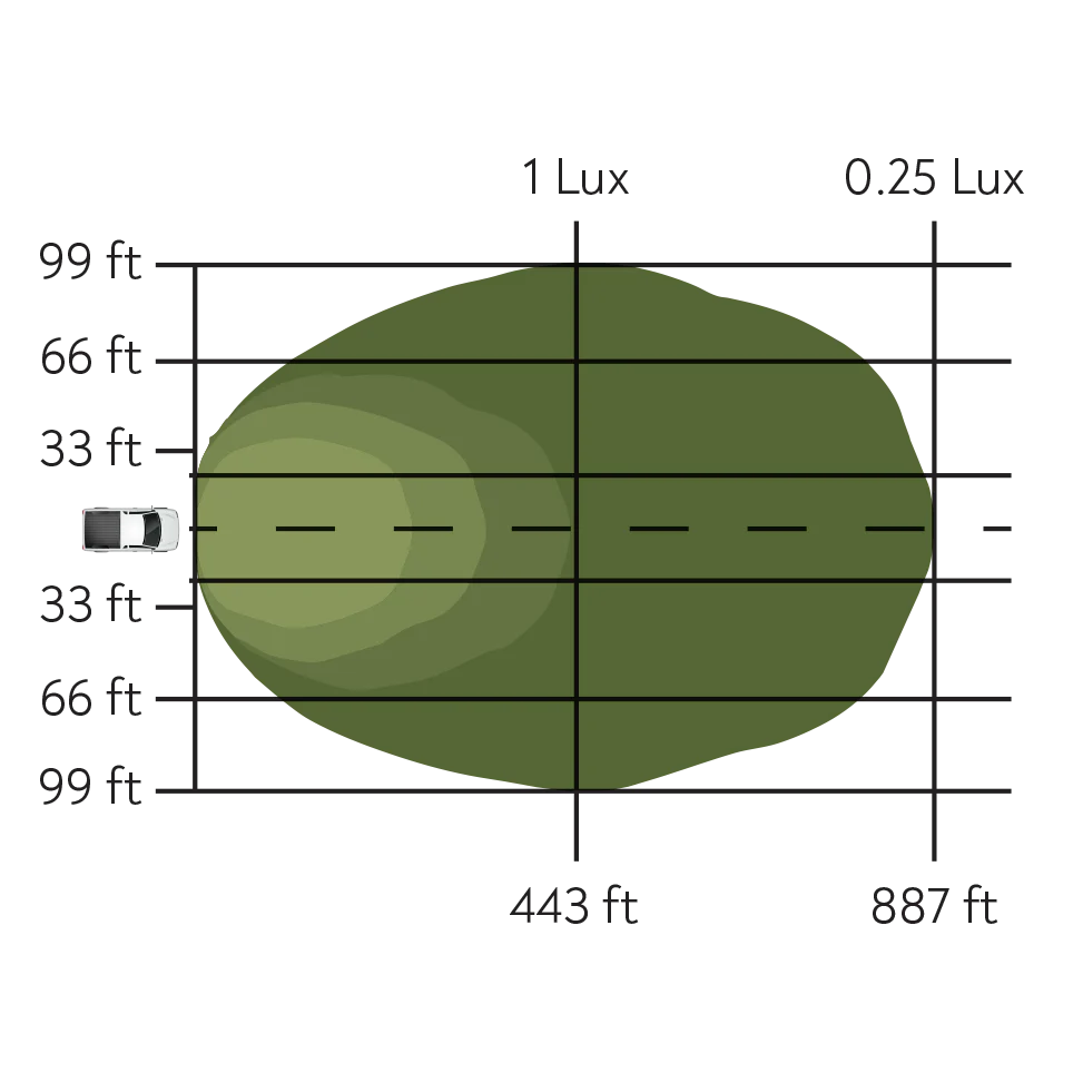 CTA Surface Mount Pod Pair - Image 3